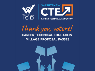 graphic with hands celebrating and holding signs with the words WISD CTE Millage Thank You Voters