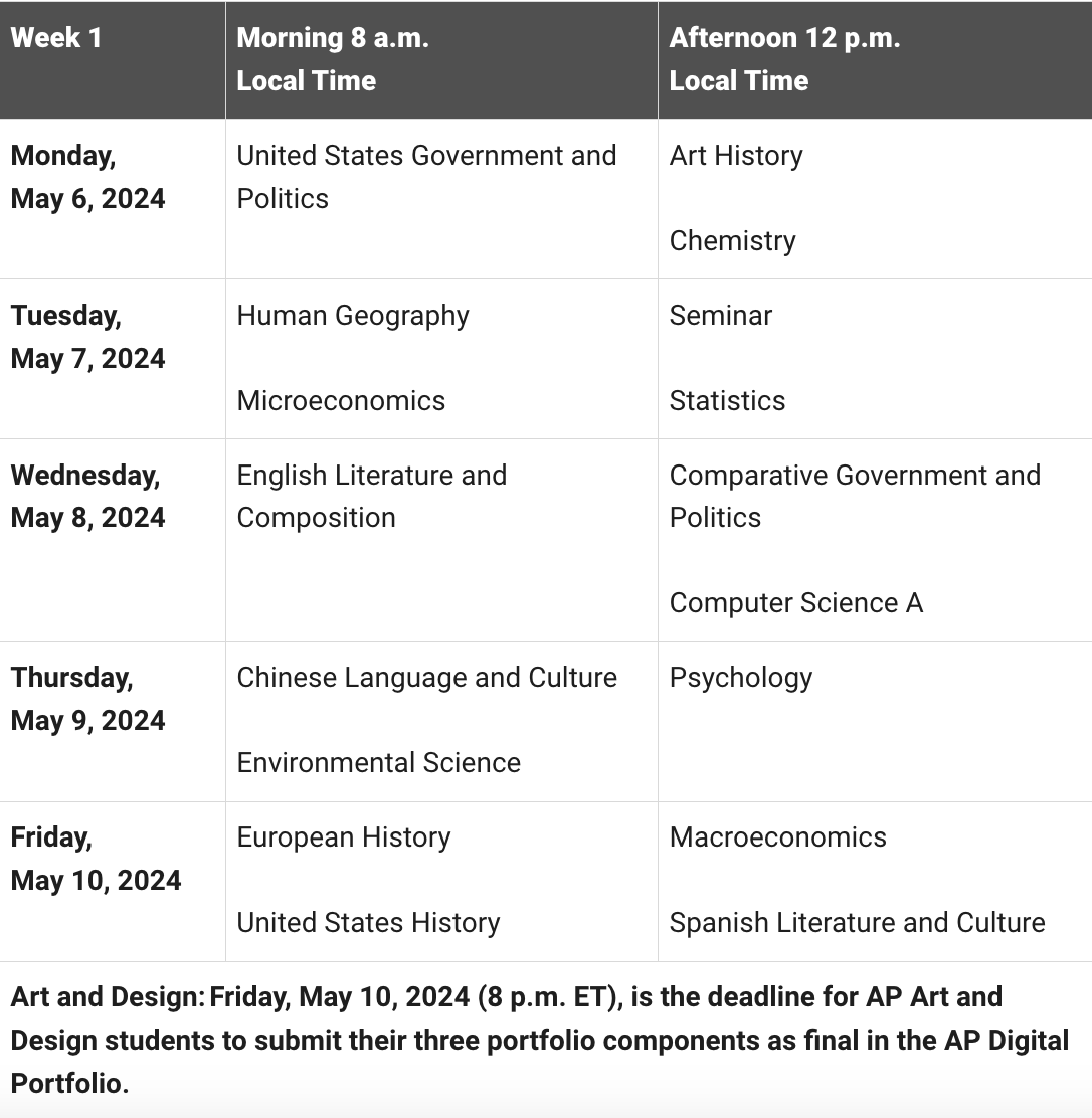 AP Testing Schedule 2023-2024