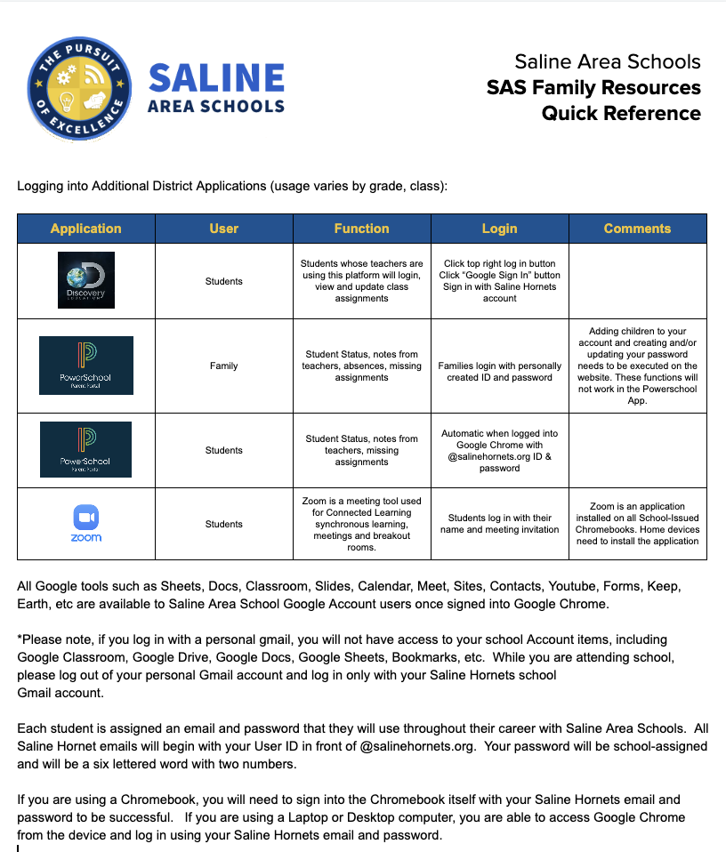 SAS Family Resources