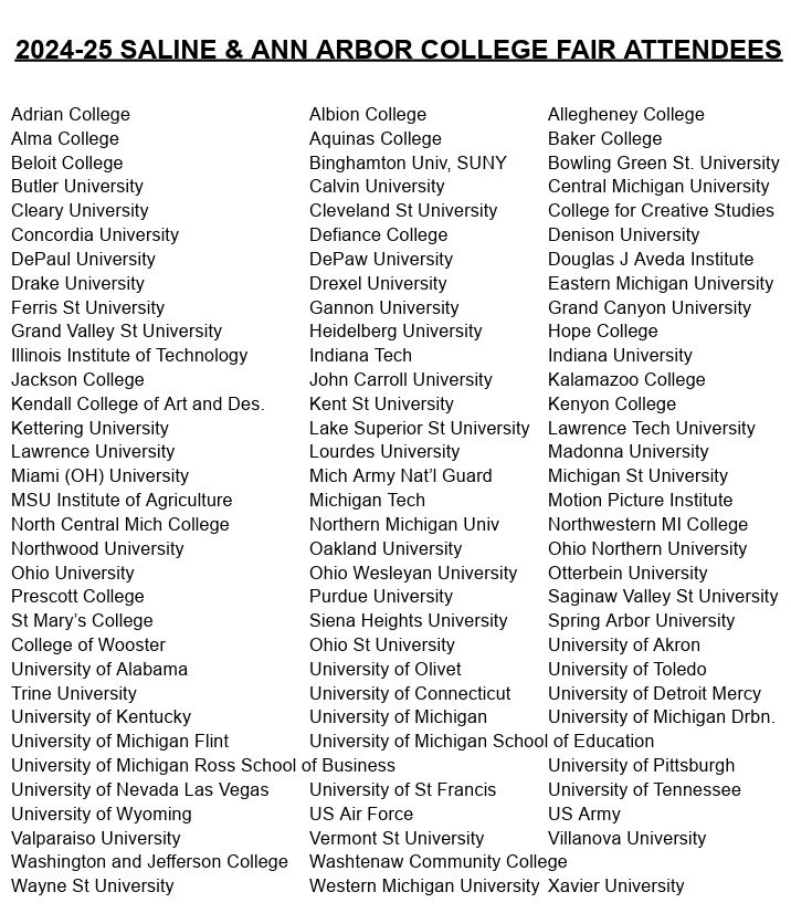 Attendees of College Fair