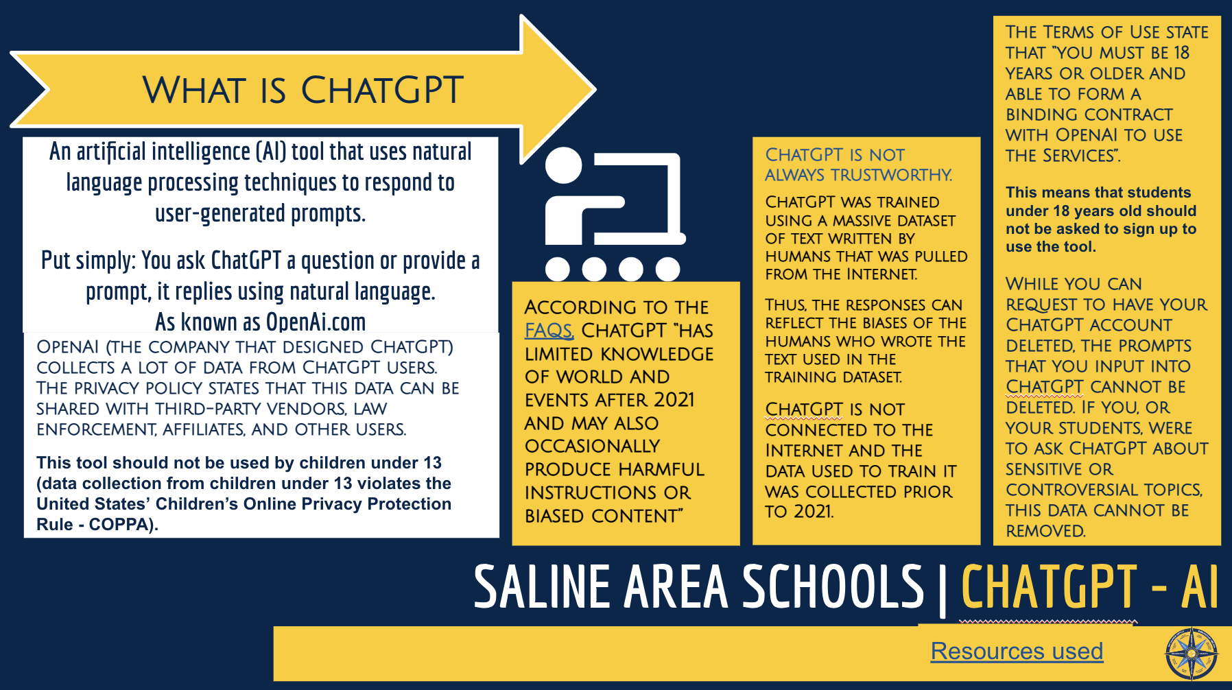 Chat GPT informational graphic